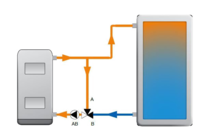 Термический трехходовый клапан AFRISO ATV 333 арт.1633300